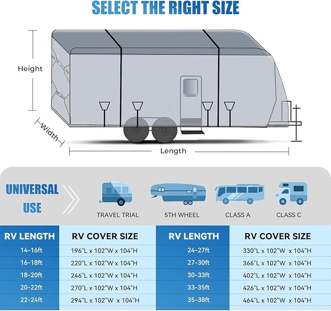RV Cover for 14-16 ft Travel Trailers, 7 Layers Heavy Duty Camper Cover, Weatherproof & UV Resistant Motorhome Trailer Cover with Gutter & Tongue Jack Covers