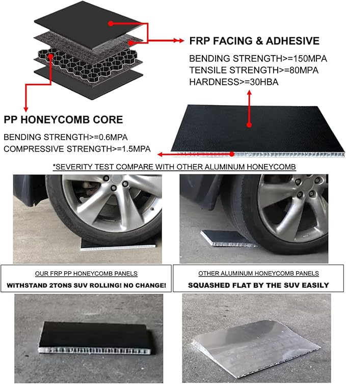 Hard Tri-Fold 5'3" Truck Bed Cover Compatible for 2000 2001 2002 2003 2004 Dodge Dakota Short Bed FRP Tonneau Cover