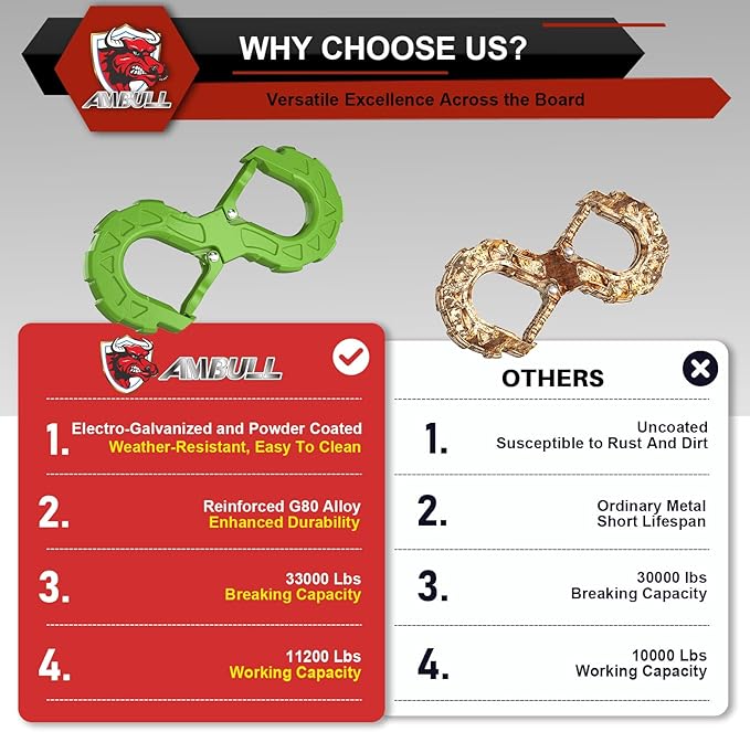 3/8 Tow Hook, Winch Hook for Off-Road Recovery, Towing Shackle 33000 Lbs, G80 Heavy Duty Strength Integrated Winch Quick Shackle, Green