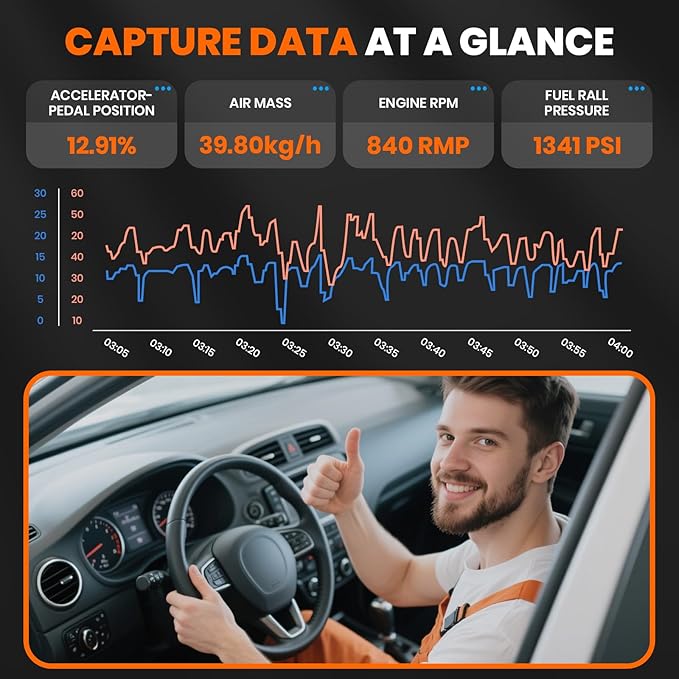 OBD2 Scanner ANCEL FX6100 Bidirectional Scan Tool, All Systems Car Diagnostic Scanner, Code Reader with Active Test,15+ Reset, Oil/EPB/BMS/ABS Bleeding/SAS/D-PF Reset, FCA&CANFD, AutoVin, Free Upgrade