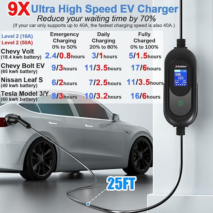 SubSun Tesla Level 2 Charger 50Amp,240V Portable EV Charging for All North American EVs Includes J1772 and Tesla, 25FT EV Charging Cable with NEMA 14-50 Plug (with Tesla Adapter)