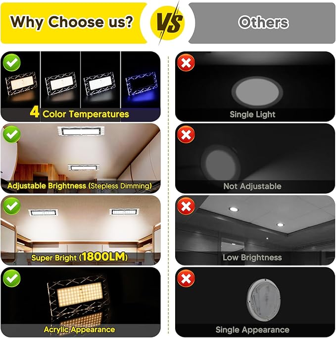 BlueFire 1800LM Bright LED RV Light Interior，DC12-30V Upgraded Brightness RV Ceiling Dome Lights, Dimmable Fixture with 4 Color Temperature for RV Camper Van Motorhome Boat Trailers (Large - 1 Pack)