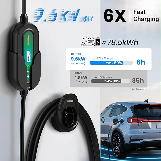 EV Charger Level 2 40 Amp – Portable J1772 9.6kW 240V Charger, ETL Listed (UL 2594/2231) & FCC, NEMA Type 4 IP66, NEMA 14-50 Connection, Adjustable 16–24–32–40A, 25FT Length, Home EV Charging Station