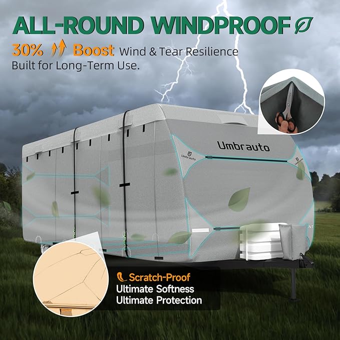 Umbrauto RV Cover Fits 24-27ft Travel Trailer: Lightweight, Waterproof Camper Cover for Toy Hauler, Winter Campsite, with Gutter Covers, Tongne Jack Covers, Windproof Straps