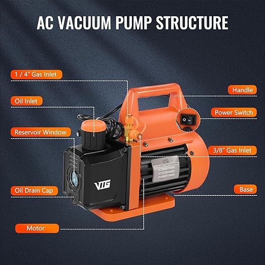 4.5 CFM AC Vacuum Pump and Gauge Set,for Mini Split/HVAC/Auto Systems,Manifold Gauge Kit Compatible with R134a R12 R22 R502,Includes R134a Can Tap,R410a Adapters