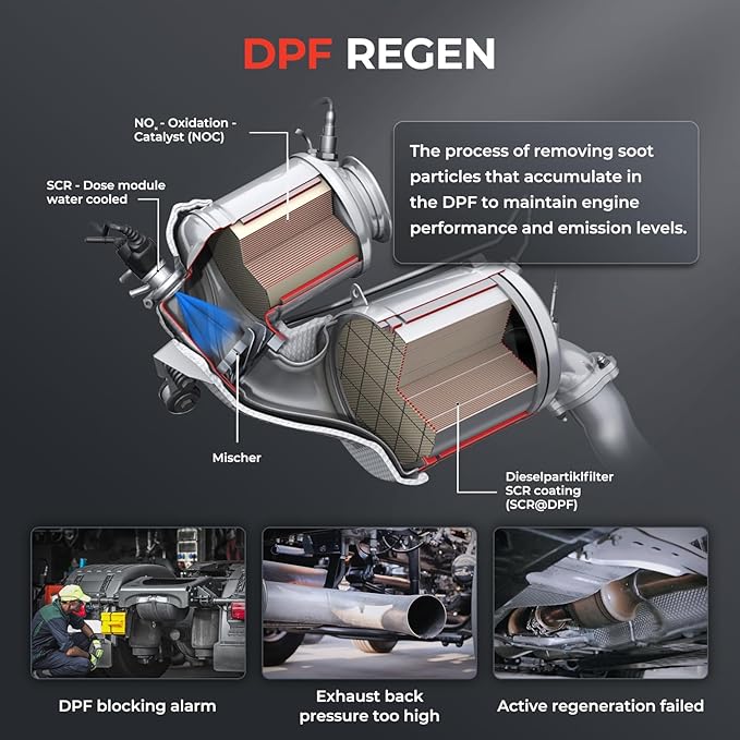 2025 LAUNCH CRP129HD Heavy Duty Truck Scanner with DPF Regen, Speed Limit Adjust Reset, Full System Diesel Semi Truck Diagnostic Tool & Code Reader for Cummins Detroit International Paccar