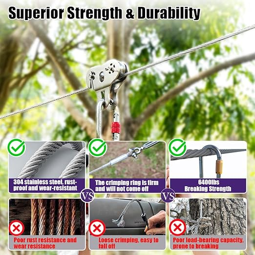 1/4 Stainless Steel Cable, 250ft Wire Rope with Wire Rope Clamps and Thimble, 6400lbs Breaking Strength, 7X19 Strands Aircraft Cable for Yard Zipline, Deck Railing, Boat Lifts