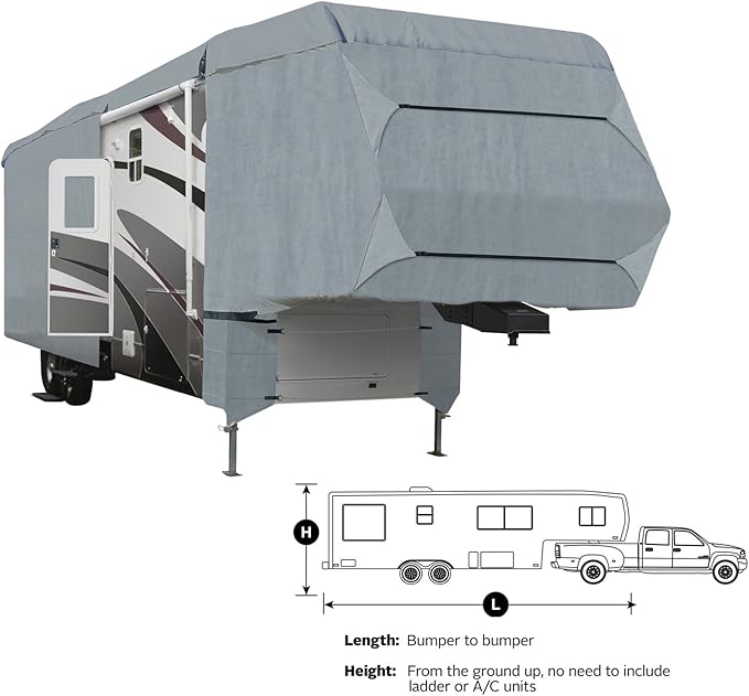 SavvyCraft Heavy Duty 5th Wheel RV Travel Trailer Camper Cover Fits from 29'-33'L Extra Tall 140" H with Zipper Access