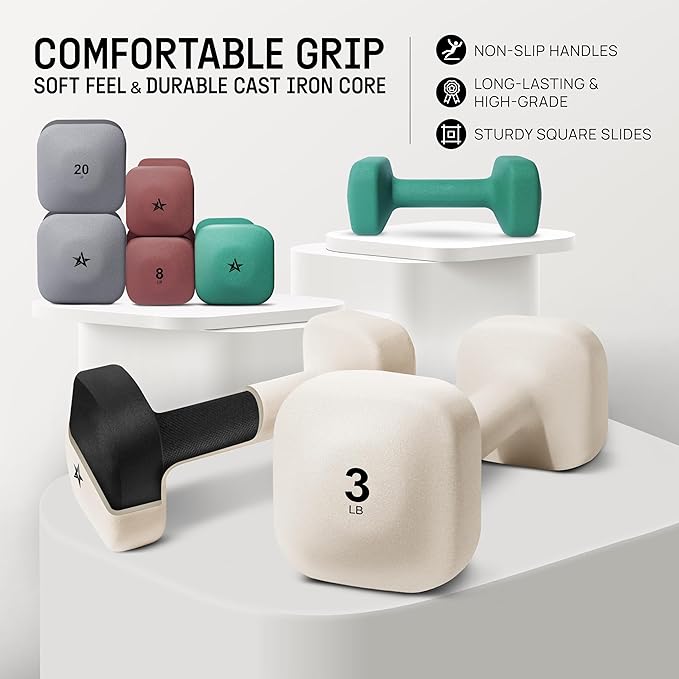 Yes4All Square Neoprene Dumbbell Set for Women/Men, Workout Hand Weight Dumbbells Set of 2, 2lb - 20lb with 4 Colors, Anti-Roll, Anti-Slip Exercise Dumbbells Weights for Home Gym,