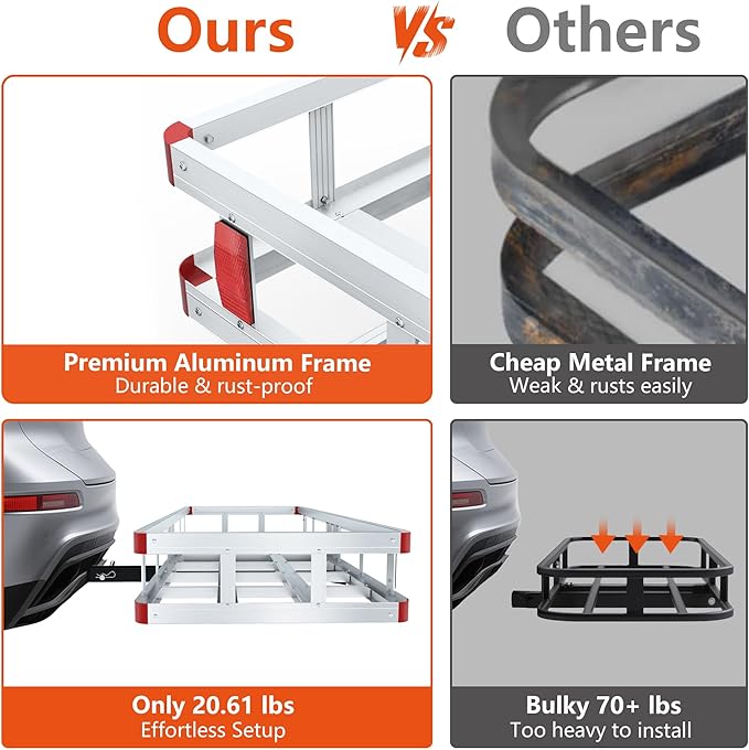 Aluminum Hitch Cargo Carrier, 49.21" x 22.36" x 7.09" Trailer Hitch Cargo Carrier Hitchs Mount Cargos Hitchs Carriers Basket, 500lbs Capacity, Fit 2" Receiver for Suvs Trucks Vans Pickups Camping