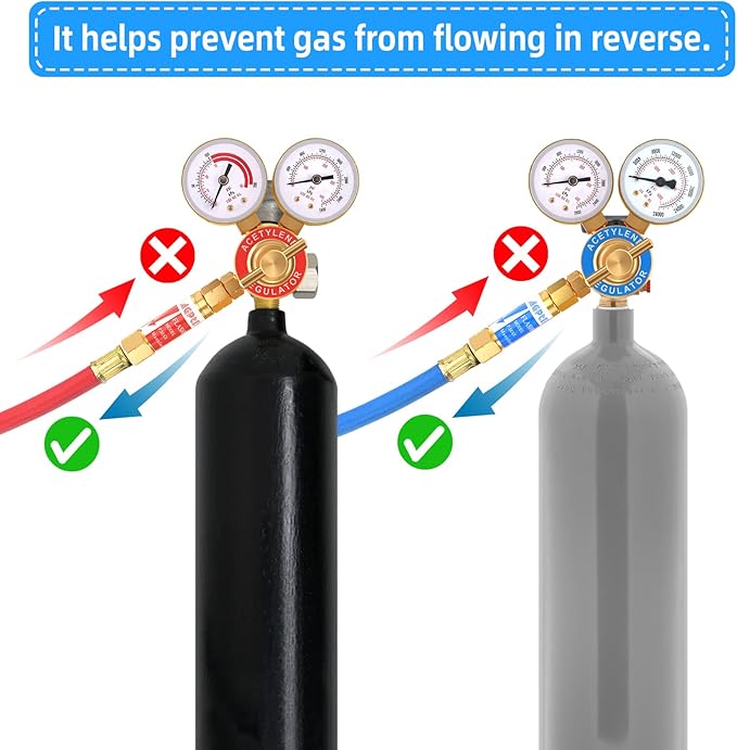 AGPTEK Oxygen Acetylene Flashback Arrestors Set Regulator End 9/16-18 Threads B Size