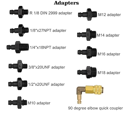 Oil Pressure Tester Kit, 0-140 PSI Engine Oil Pressure Tester Gauge Tool Kit for Cars ATVs Trucks Use.
