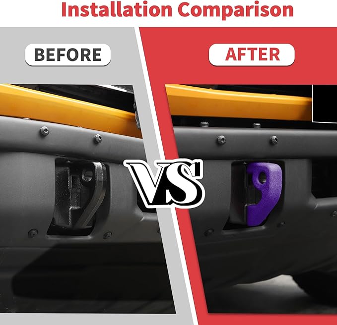 Jimen Fit for Ford Bronco 2021-2024, 2PCS Front Bumper Tow Hook Covers Protector Exterior Accessories (Purple)