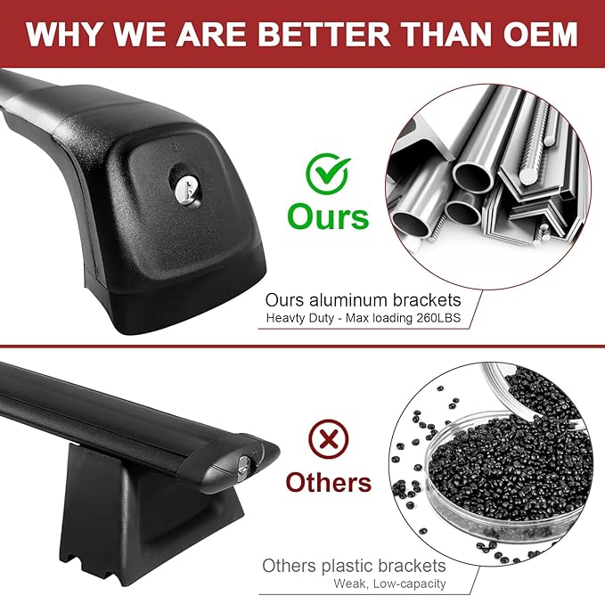 KINGGERI Lockable 260lbs Roof Racks Cross Bars Fit for Jeep Grand Cherokee 2011-2021 with Grooved Side Rails(NOT for Raised Side Rails), Heavy Duty Anti-Theft Aluminum Rails Crossbars Cargo Kayak