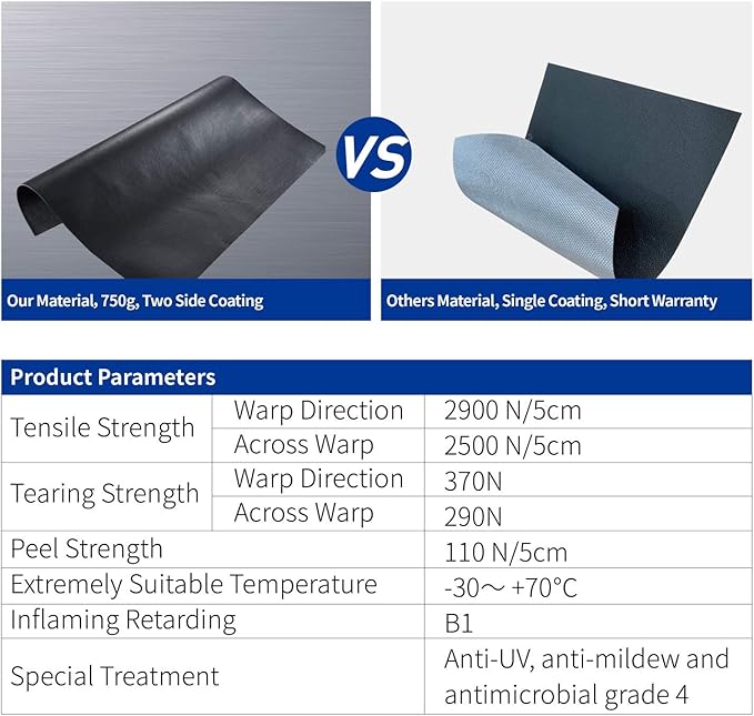 Kikito Vinyl Soft Tri-Fold Truck Tonneau Cover for 2015-2025 Canyon & Colorado 5.2FT (62.7in) Bed