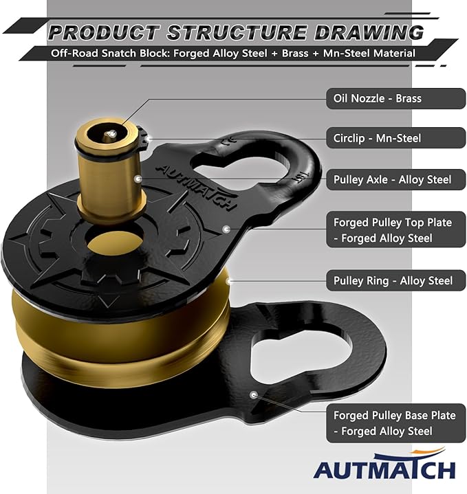 AUTMATCH Winch Snatch Block 18 Ton - Winch Pulley (79,366 Lbs) Break Strength, Heavy Duty Off Road Recovery Towing Pulley Blocks for Synthetic Rope or Steel Cable, Truck, UTV, ATV, Black