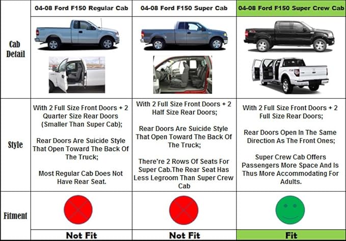 Wind Deflector Compatible with 2004-2008 Ford F150/Lincoln Mark LT Super Crew Cab Sun/Rain Guards Window Visor 4pcs 94443