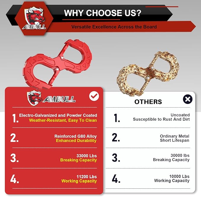 3/8 Tow Hook, Winch Hook for Off-Road Recovery, Towing Shackle 33000 Lbs, G80 Heavy Duty Strength Integrated Winch Quick Shackle, Red