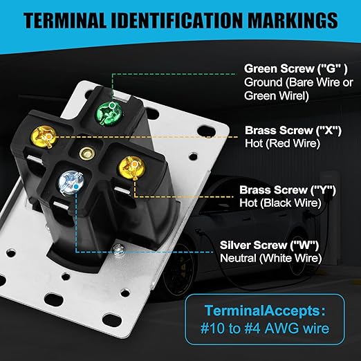 NEMA 14-50R Outlet 50 Amp EV Charging with Stainless Steel Wall Plate Receptacle 125/250V 3-Pole 4-Wire for Electric Vehicles Charging, RVs, Welders and Large Appliance