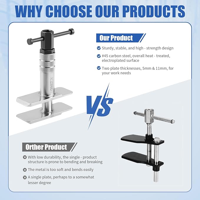 KZINO Heavy Duty Brake Caliper Compression Tool - Universal Motorcycle & Auto Caliper Spreader, Piston Compressor & Brake Pad Press Tool Kit