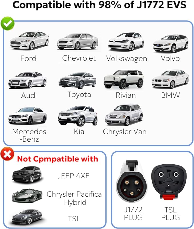 for Tesla to J1772 Adapter with Screen Display [Only to J1772], 60Amp 250V Converter with Press-Lock, Compatible with Tesla Charger Connectors, Destination/Mobile Chargers