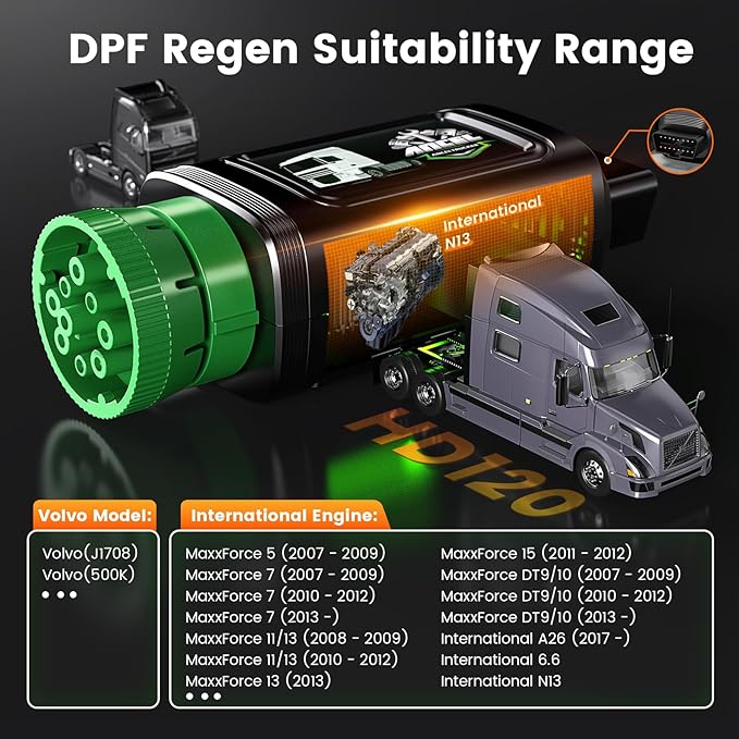 ANCEL HD120 Heavy Duty Truck Scanner with DPF Regen for Volvo & International Engine, Full-System HD-OBD Diesel Truck Diagnostic Tool, Lifetime Free Updates