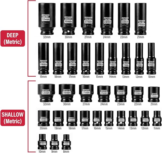 Hex Bit Impact Socket Set,35 PCS 1/2" Drive Deep and Shallow Impact Socket Set,Metric (Shallow 8-32mm and Deep 10-32mm) Sizes Socket with Durable Case for Automotive Mechanic