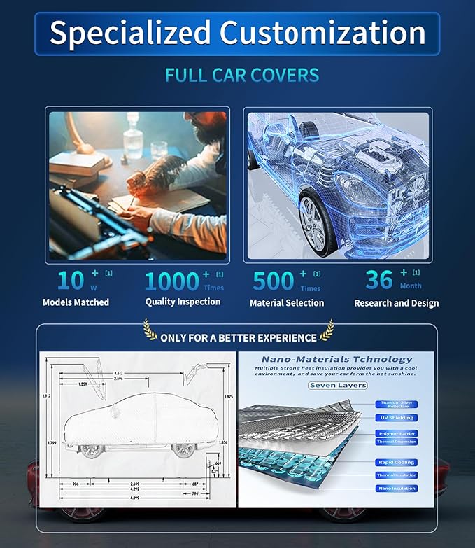 Custom-Fit for BMW Car Cover, Automobiles All Weather Waterproof, Car Cover All Weather Snowproof UV Protection Windproof Outdoor Full car Cover (for BMW Z3)