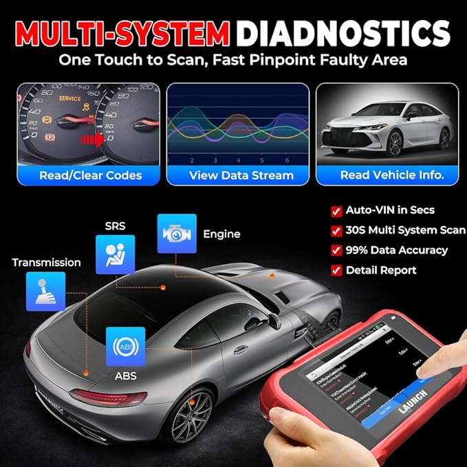 LAUNCH CRP129E V2.0 Elite 2025 OBD2 Scanner, FCA AutoAuth, 12 Reset, Oil/EPB/SAS/TPMS/BMS/Injector Coding, ABS Bleed, ABS SRS Transmission Engine Code Reader, Lifetime Free Update Scan Tool, Auto VIN