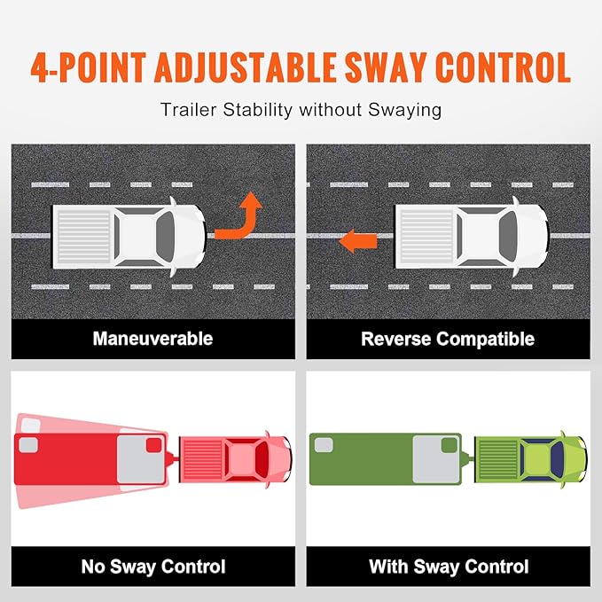 VEVOR Sway Control Weight Distribution Hitch, 1,500 lbs Capacity, Trailer Hitch Kit with 2-Inch Solid Steel Shank, 2-5/16 Inch Alloy Steel Ball, Powder-Coated Load Leveling, Black