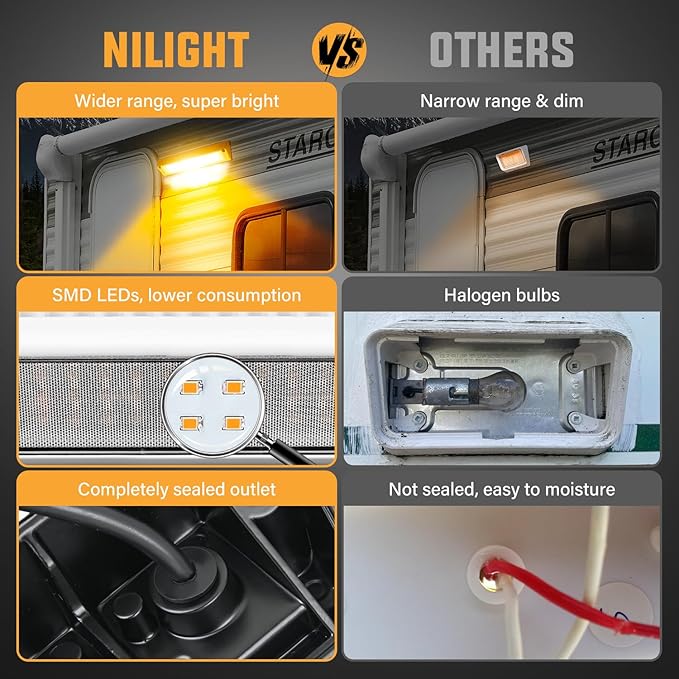 Nilight RV Exterior Lights 13 Inch Porch Light 1PC Amber Beam 12V 24V LED Scene Cargo Lighting White Aluminum Housing for RVs Trailers Travel Campers 5th Wheels Motorhome SUV Truck
