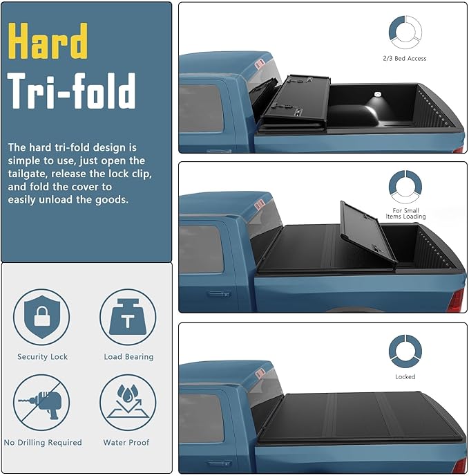 Perfit Liner 6.5 FT (79") Bed FRP Hard Tri-fold Tonneau Cover for 2015-2026 Ford F-150 Styleside/Fleetside Truck Cargo Topper (NOT for Flareside/Stepside)