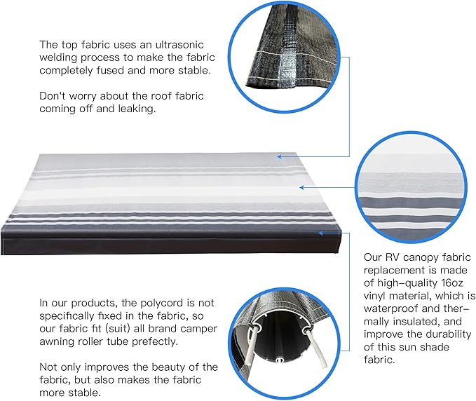 AWNLUX RV Awning Fabric Replacement Waterproof Vinyl Shade Screen for Awnings Camping Universal Fit Fabric Sun Shade UV Sun Blocker Canopy RV Awning Shade Shelter Gray Fade-15'(Fabric 14'2")