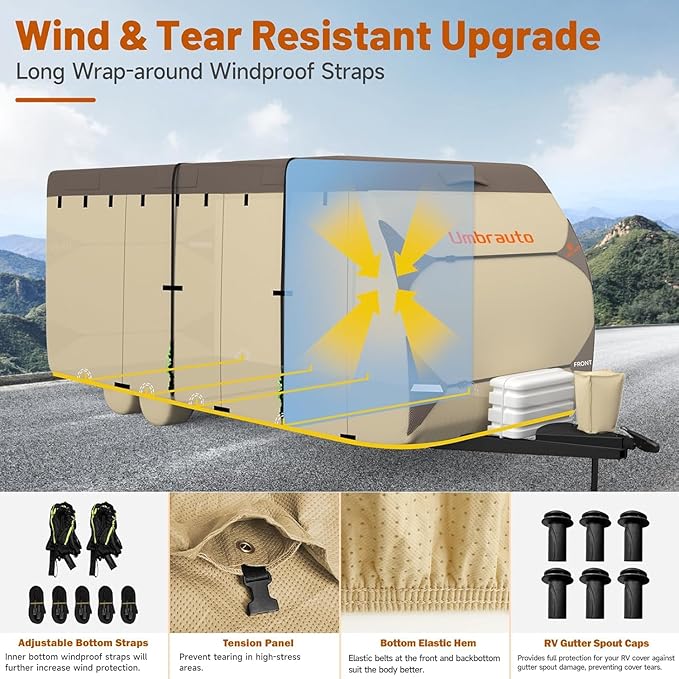 Umbrauto Travel Trailer RV Cover – Upgraded 7-Layer Top Camper Cover, Waterproof & Windproof Trailer Cover for 30'-33' RV, Includes 4 Tire Covers, Tongue Jack Cover and Gutter Cover