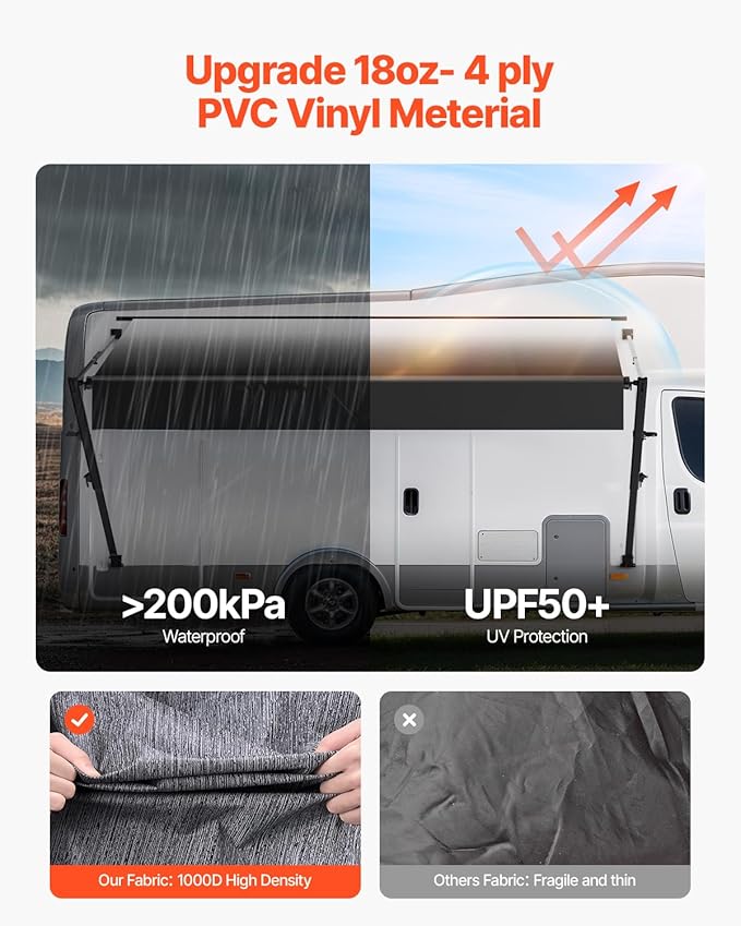 VEVOR Manual RV Awning Complete Kit, 14' Retractable Awning with Aluminum Alloy Frame, Outdoor Trailer Awning, Fit for Most RVs(Black Fade)