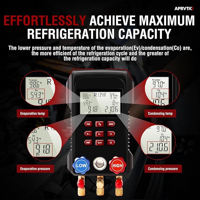 Digital HVAC Gauge, Aprvtio AMF-300 AC Manifold Gauge Set with 3000PSI Hoses and 2 Wired Temperature Clamp Probes, Refrigerant Gauges for Automotive HVAC System HVAC Tools Kit R134a R22 R12