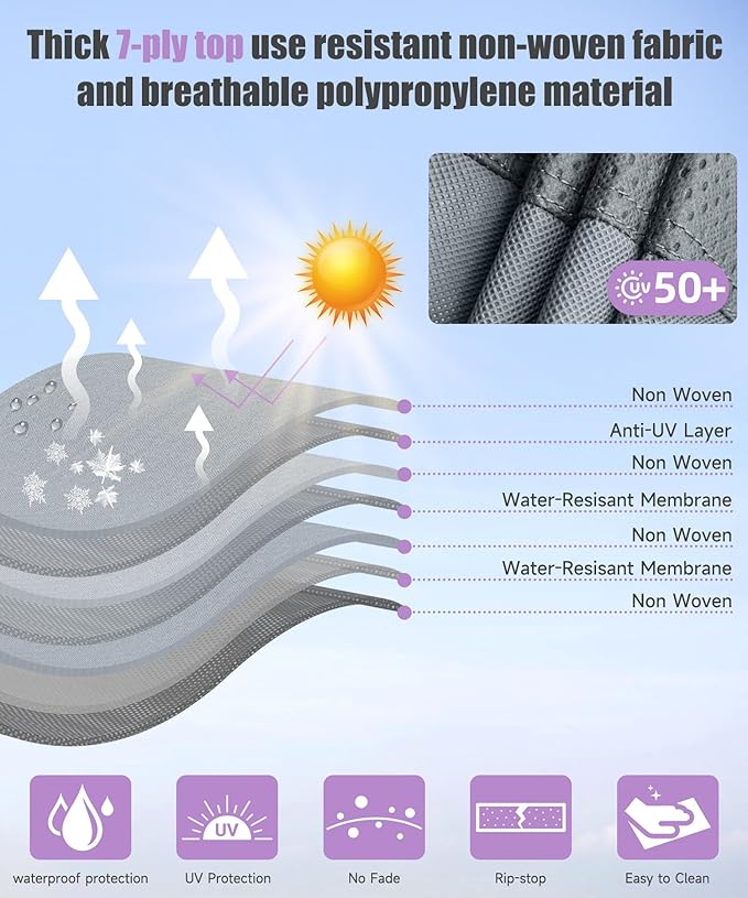 Travel Trailer RV Cover 20-22 FT, 7 Layers Top Waterproof Camper Cover, Heavy Duty Toy Hauler RV Cover for Winter Snow with Tongue Jack Cover, Gutter Covers