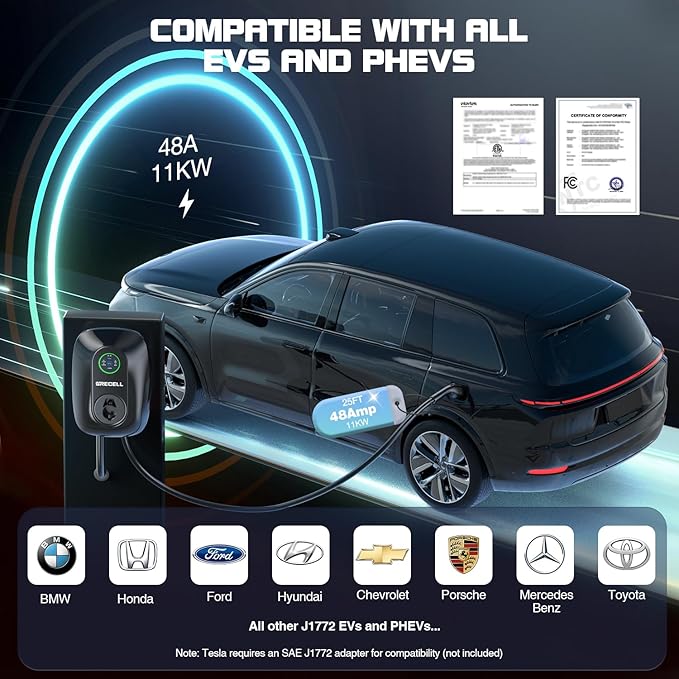 GRECELL Level 2 EV Wall Charger, ETL Certified 48A 11KW 240V J1772 Charger Bluetooth & WiFi Enabled, Electric Car Fast Wall Charging Station, Electric Car Charger with 25FT Cable and NEMA 14-50 Plug