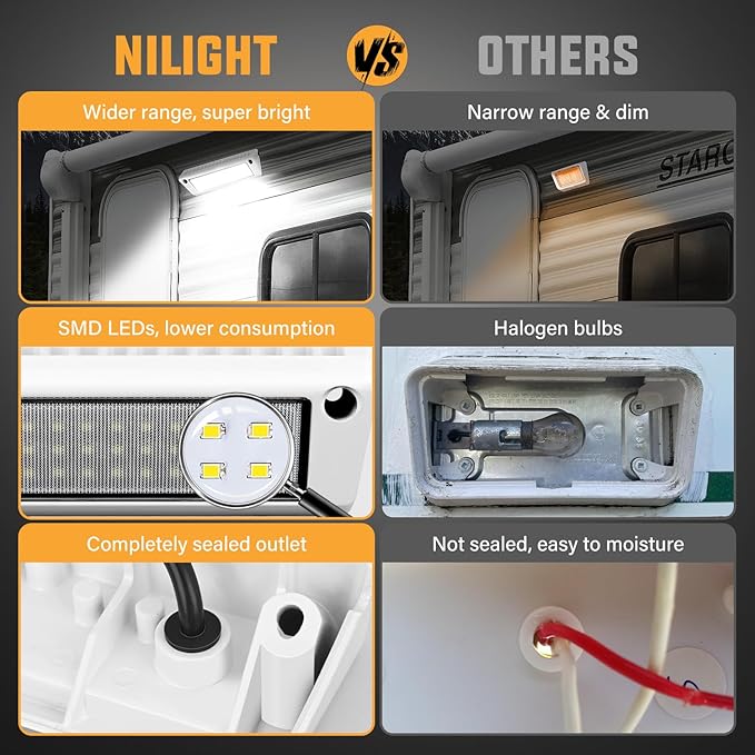 Nilight RV Exterior Light 2PCS 9 Inch Porch Lights Flood Beam 12V 24V LED Scene Cargo Lighting White Aluminum Housing for RVs Trailers Travel Campers 5th Wheels Motorhome SUV Truck