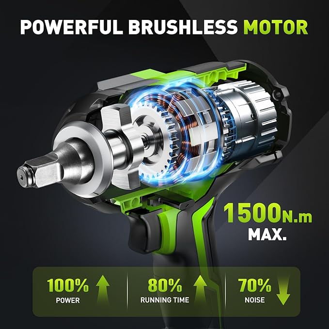Cordless Impact Wrench 1/2 Inch: Max 1500Nm (1100Ft-lbs) 1/2 Impact Gun - 20V 4Ah Battery, 3-Speed, 4 Sockets, LED Light, Variable Speed Impact Driver for Car Tire, Mower Lug Nut