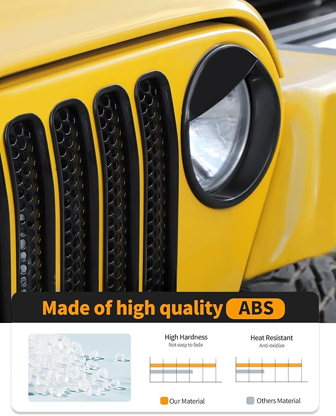 Hoolcar Grill Inserts Front Grille Mesh Cover Guard + Angry Eyes Front Headlight Trim Cover Frame for Jeep Wrangler TJ 1997-2006 Exterior Accessories