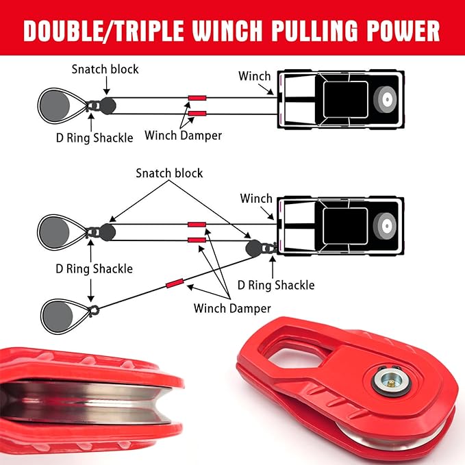 MILINI Snatch Block, 55,000 lbs (25T) Strength Recovery Off-Road Heavy Duty Winches Pulley for Synthetic Rope or Steel Cable, Universal Tackle Block for Truck, Tractor, ATV & UTV (Red)