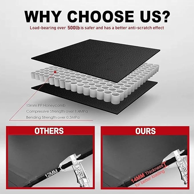 FRP Hard Quad-Fold Truck Bed Tonneau Cover Compatible with 2004-2025 Ford F150 & 2006-2014 Lincoln Mark LT | Styleside 6.5'/6.5 FT/ 79" Bed | Waterproof | Easy to Install & Use