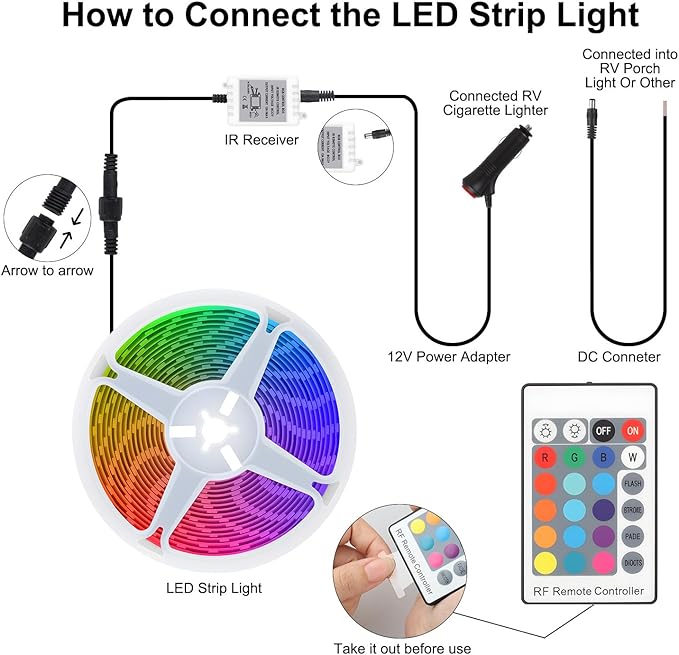16.4FT RV Awning Lights, 12V Multicolor Camper Awning Lights with Remote Control, Waterproof Rv Led Light Strip for Motorhome Travel,Travel Trailers, Camper, Food Trucks