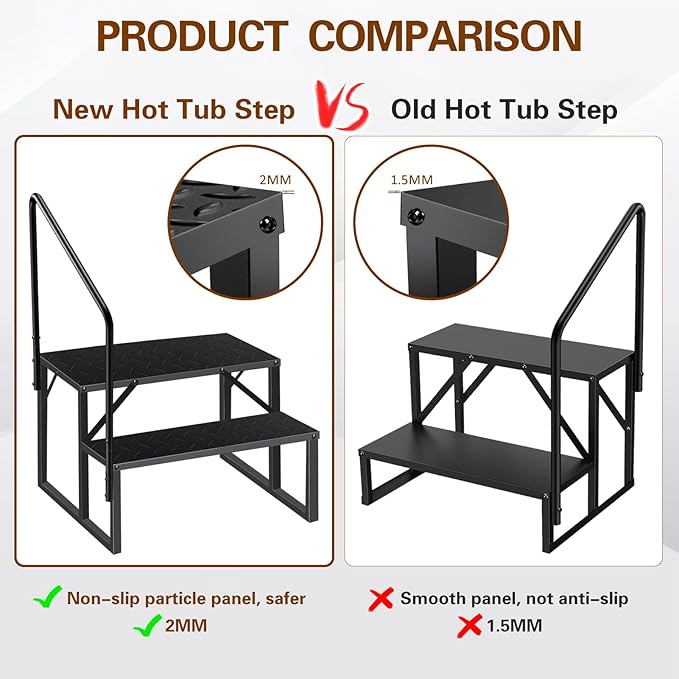 2 Step RV Steps with Handrail, Upgrade RV Stairs with Platform, 660lbs Anti-Slip Hot Tub Steps Spa Steps Step Ladder Outdoor Steps for Camper/Spa/Porch/Pet/Mobile Home(2 handrails)