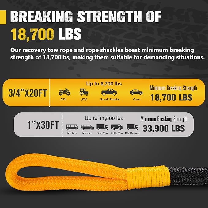 BUNKER INDUST 3/4in×20ft Kinetic Recovery Rope with 2 Soft Shackles Kit, Kinetic Recovery Tow Rope Snatch Strap Off Road Recovery Kit for UTV, ATV, Truck, Car, Jeep, Tractor