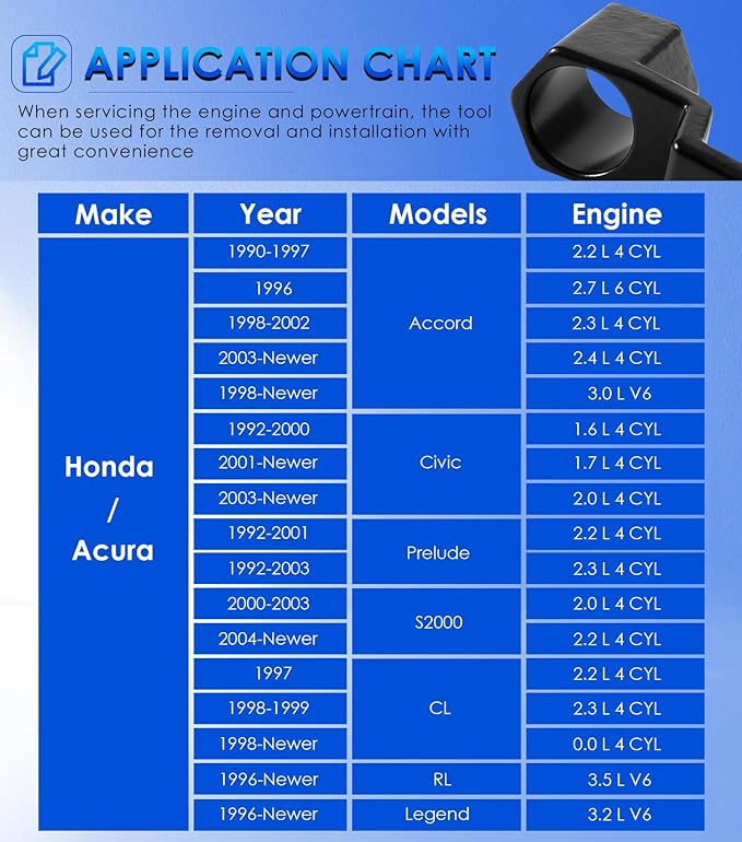 Yoursme 50mm Crankshaft Crank Pulley Wrench Holder Tool Removal Holding Spanner for Honda and Acura Engines