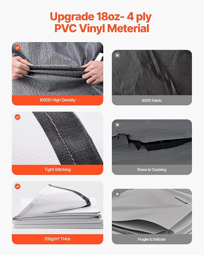 VEVOR Motorized RV Awning Complete Kit, 14' Retractable Awning with Aluminum Alloy Frame, Outdoor Trailer Awning, Fit for Most RVs(Black Fade)