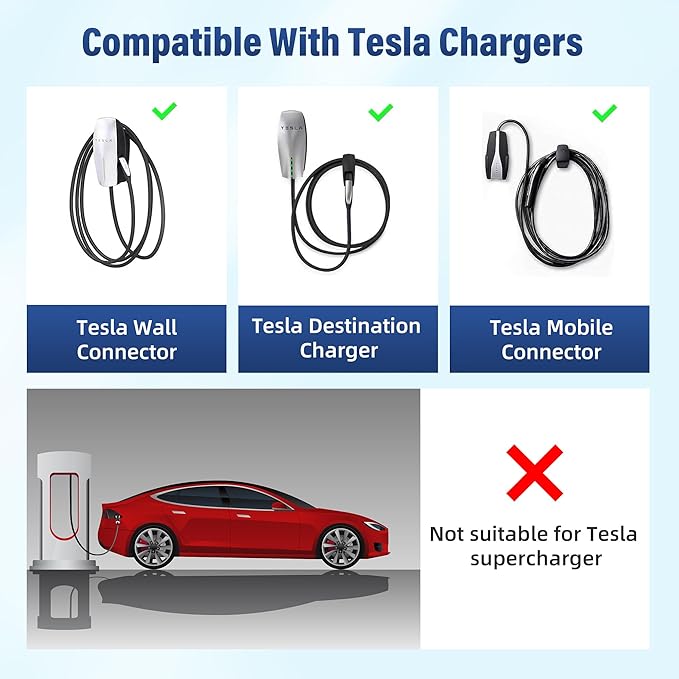 Tesla to J1772 Charging Adapter, 60Amp, 250V AC, Safety Certified, EV Charging Adapter Compatible with Tesla Wall/Destination/Mobile Connectors, for J1772 Electric Vehicles, Note: Only to J1772