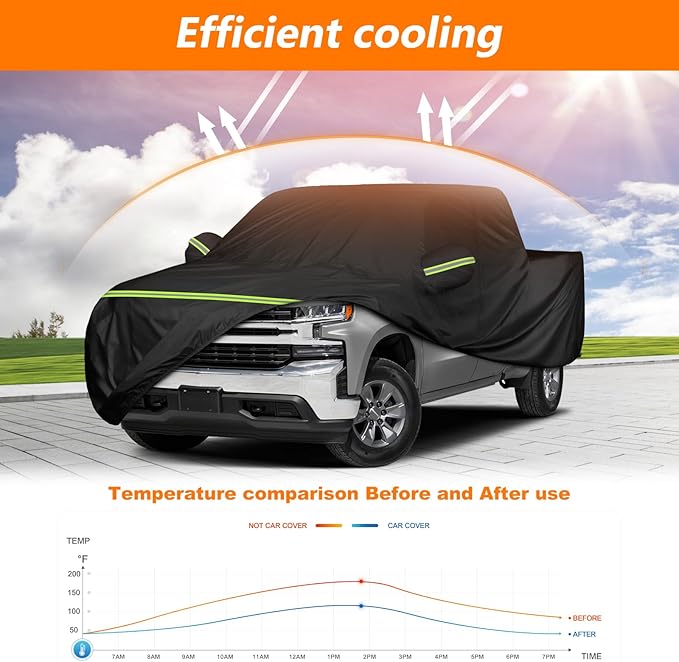 Car Cover for Chevy Silverado 1500 Crew Cab 6.6 ft. Bed, Waterproof All Weather Pickup Truck Covers with Zipper Windproof Heavy Duty Protection for 2000-2023 Silverado 1500/GMC Sierra 1500